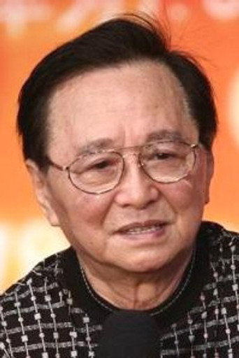 Ảnh của Wang Fulin
